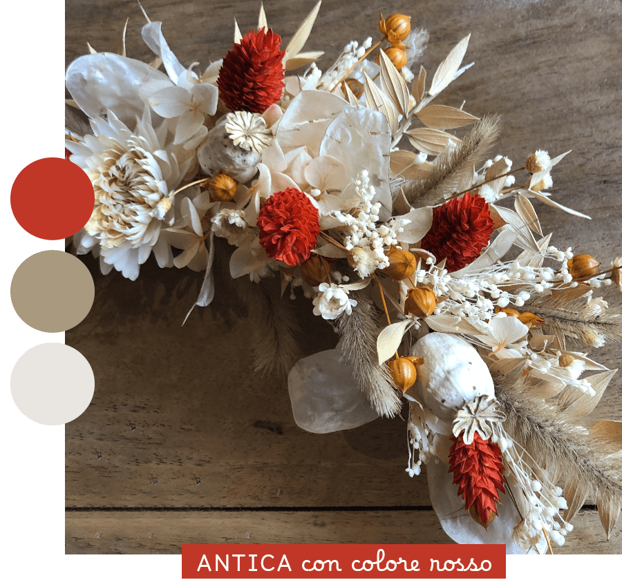 lart-ghirlande-nascita-col-11-lara-min